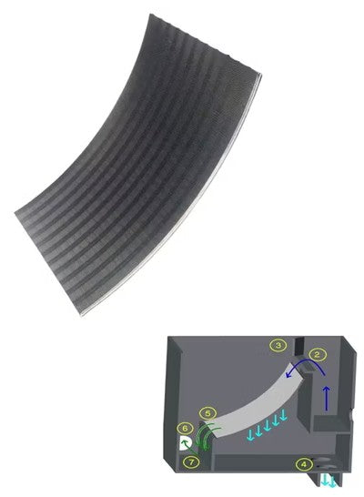 BoFiTec® Spaltsiebfilter - Nachfilter