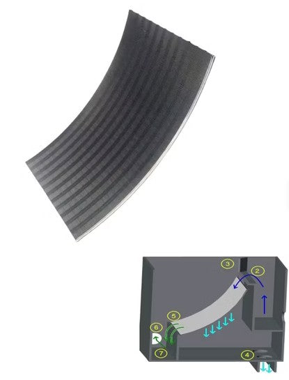 BoFiTec® Spaltsiebfilter DesignPlus